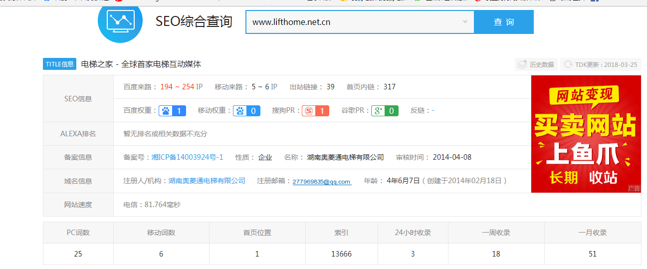 電梯愛(ài)站查詢(xún)指數